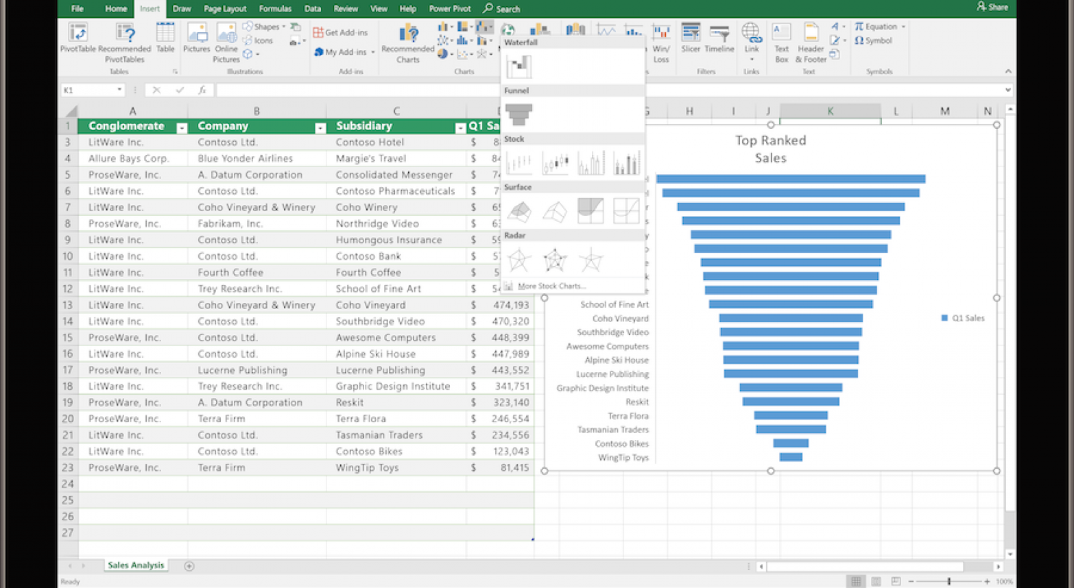 Windows 10 Pro + Office 2019 Pro Plus - 5