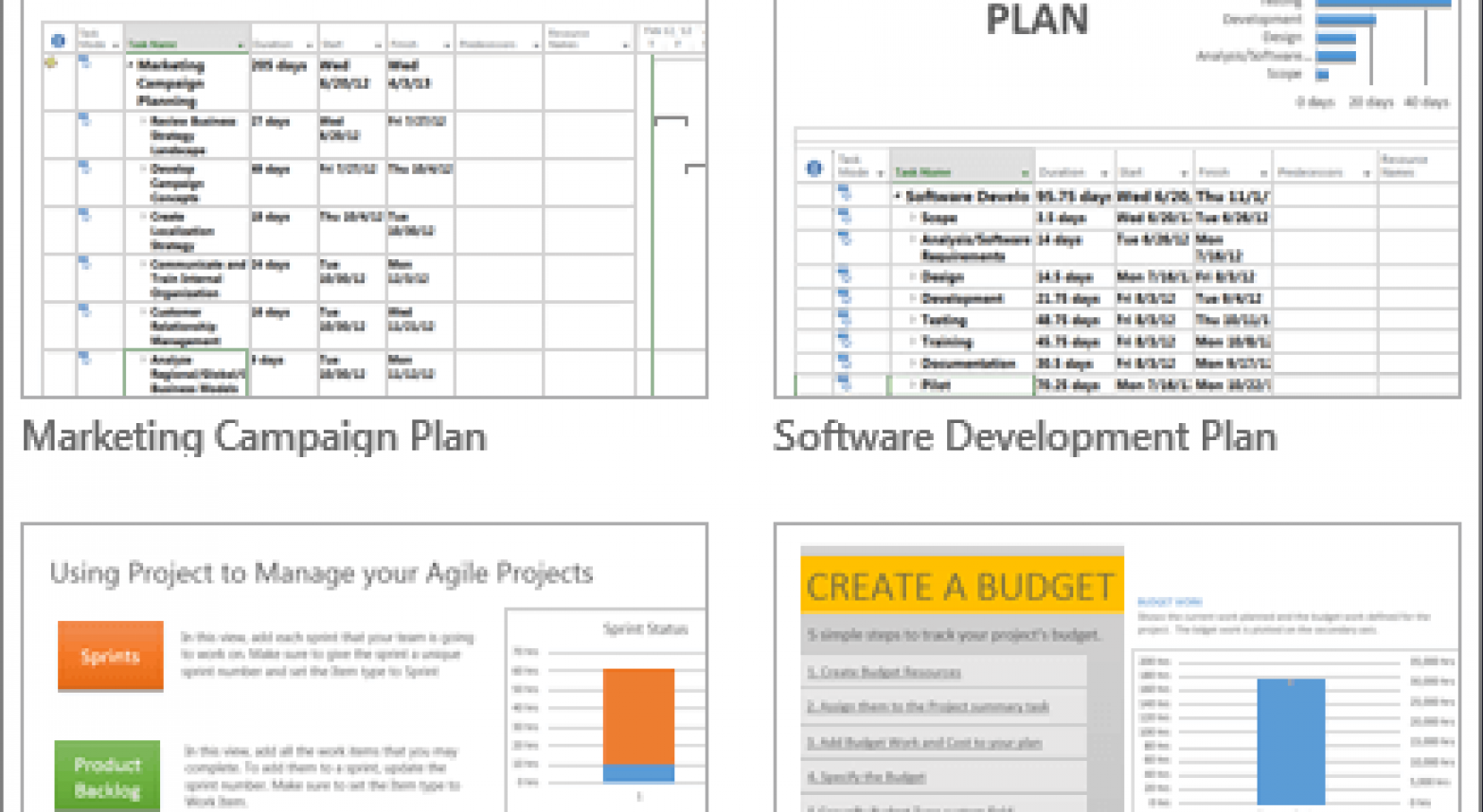 Microsoft Project Professional 2019 - 3