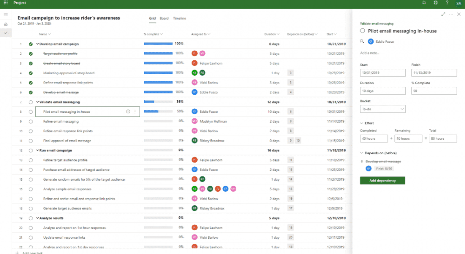 Microsoft Project Professional 2021 - 3