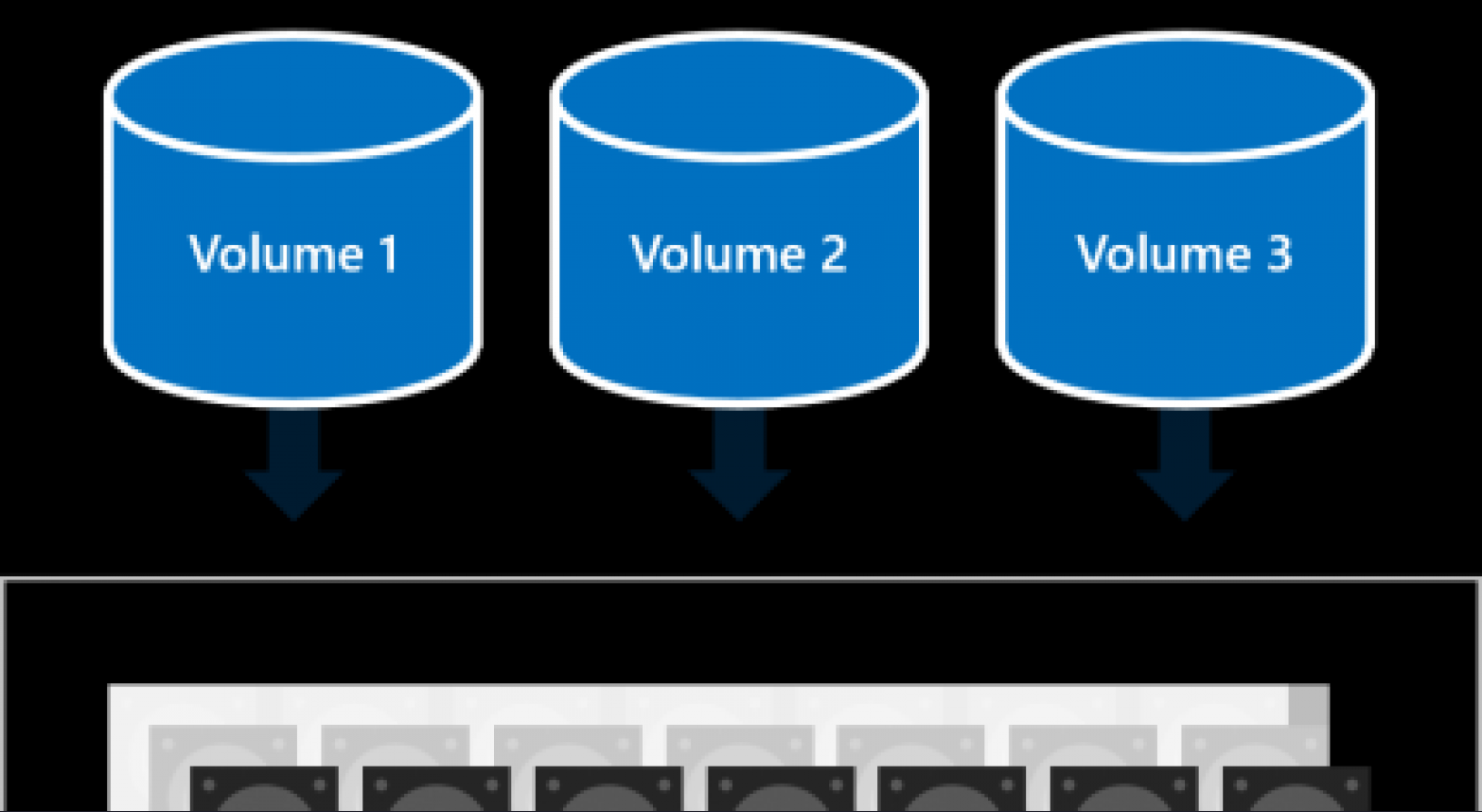Windows Server Datacenter 2019 - 3