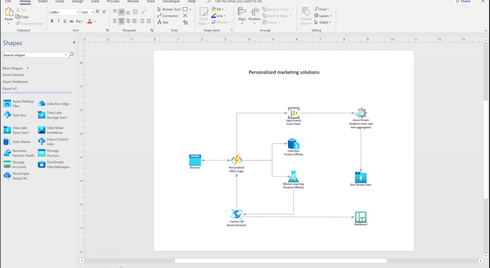 Microsoft Visio Professional 2021 - 3